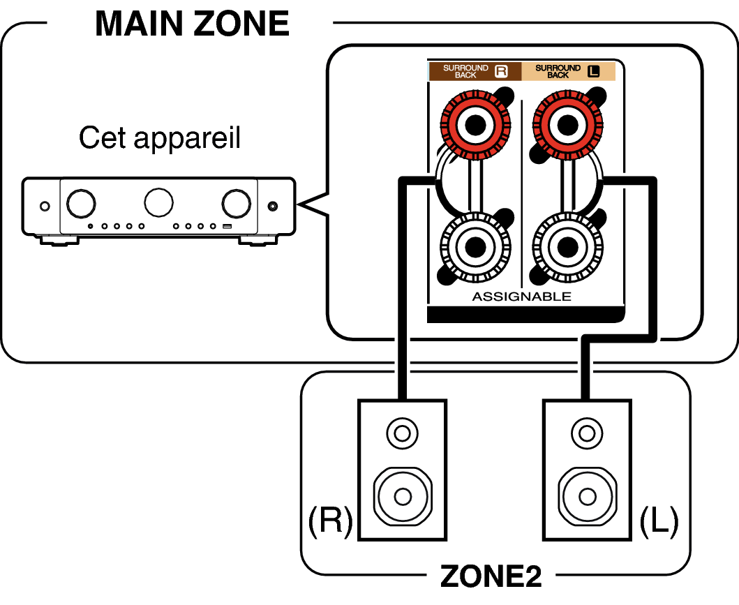 Pict ZONE Audio1 C70sU